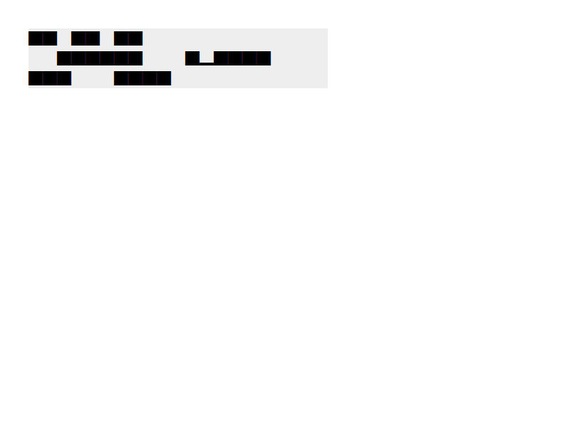 Chrome of this test