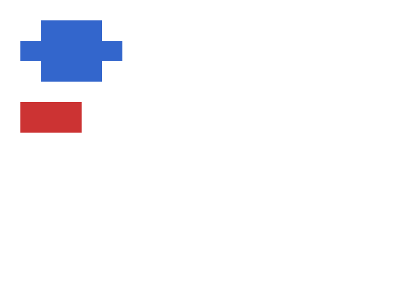 Chrome of this test