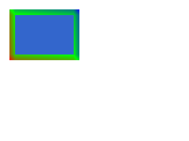 Chrome of this test