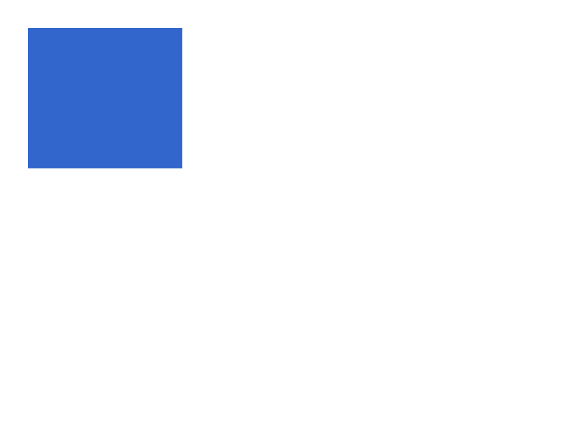 Chrome of this test