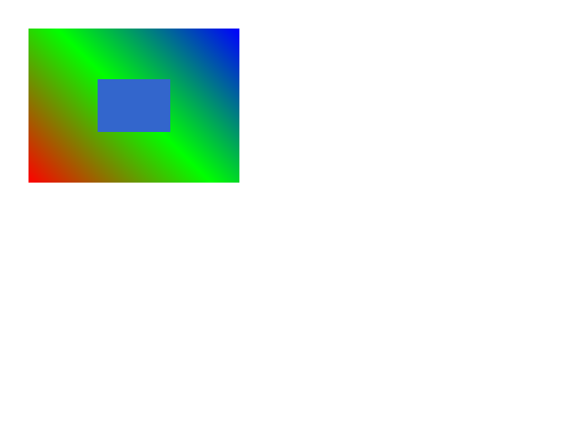 Chrome of this test