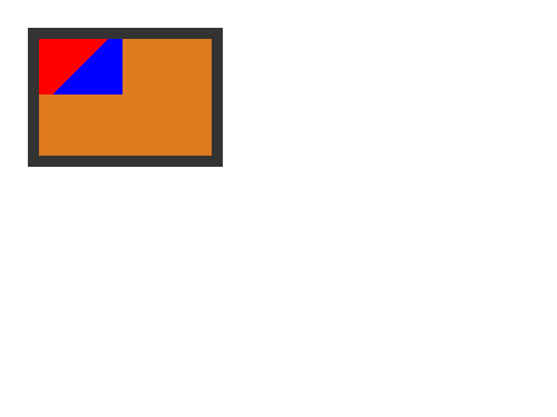Chrome of this test