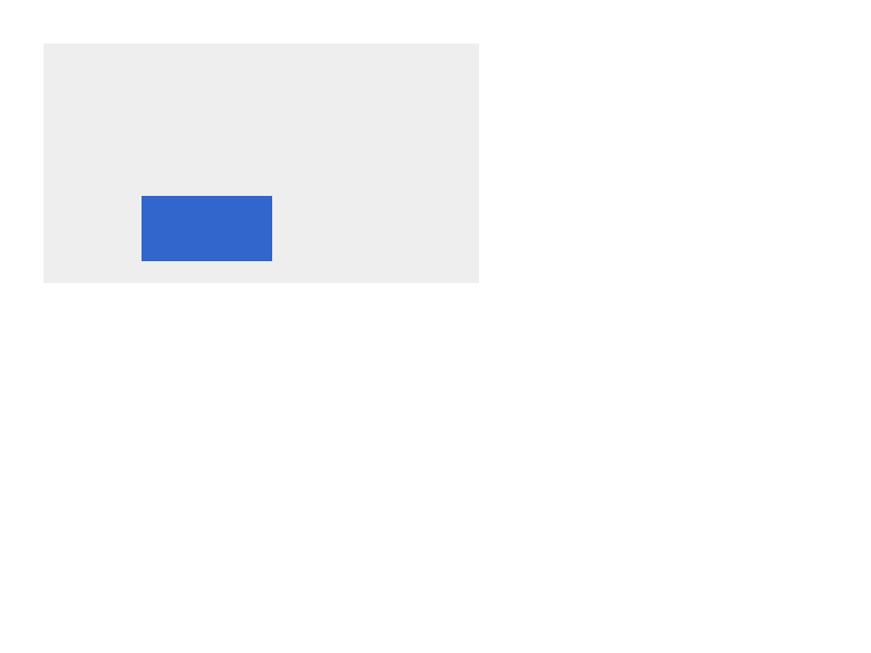 Chrome of this test