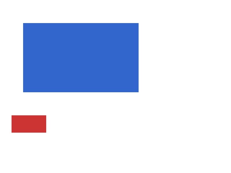 Chrome of this test