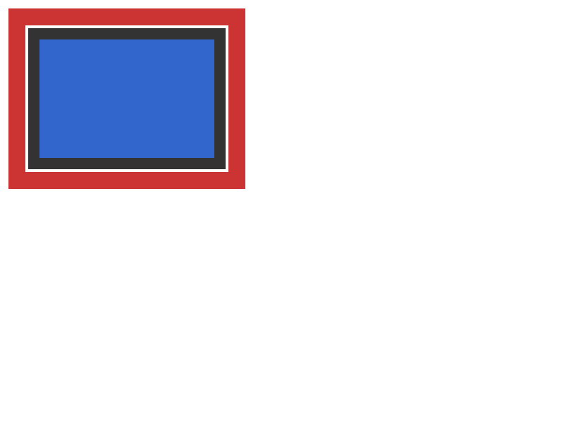 Chrome of this test