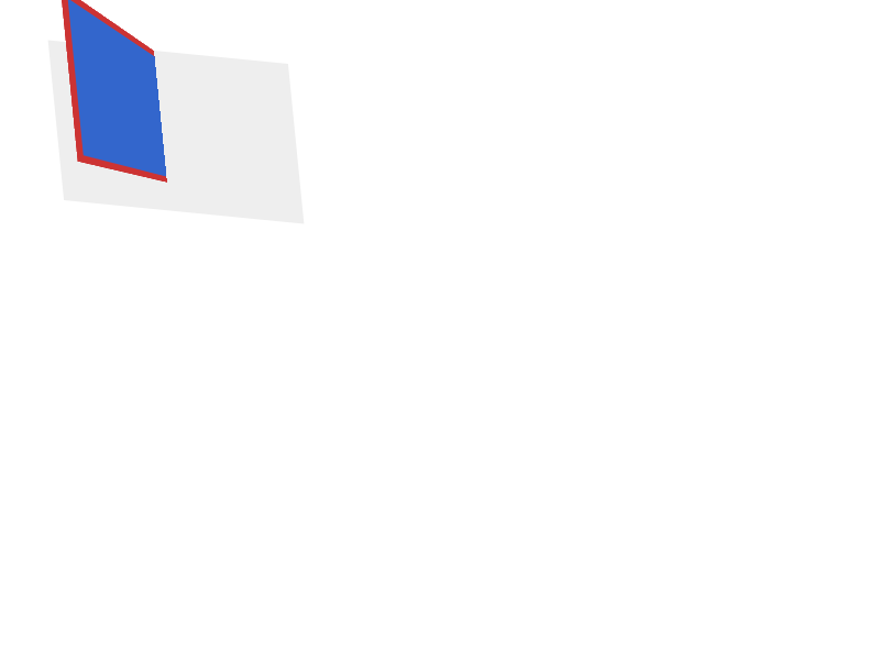 Chrome of this test
