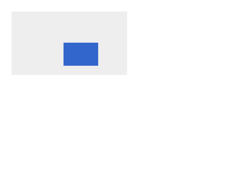 Chrome of this test