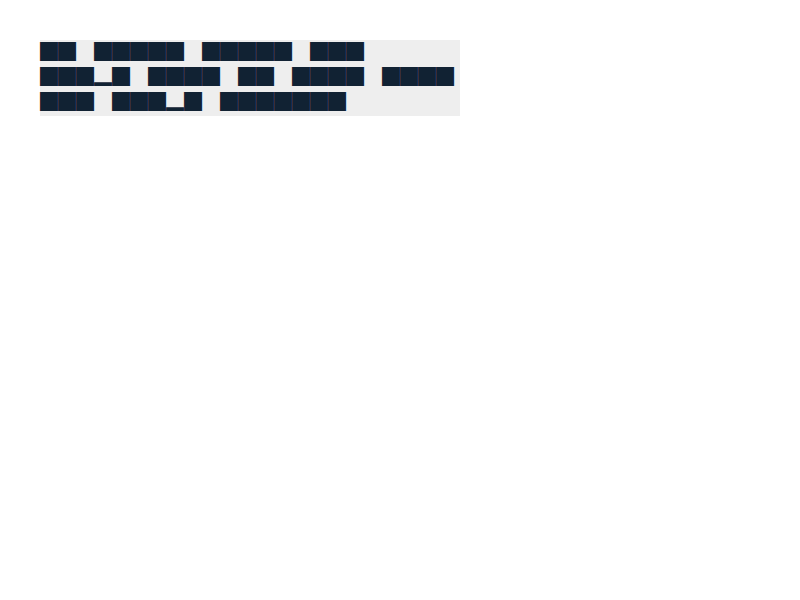 Chrome of this test