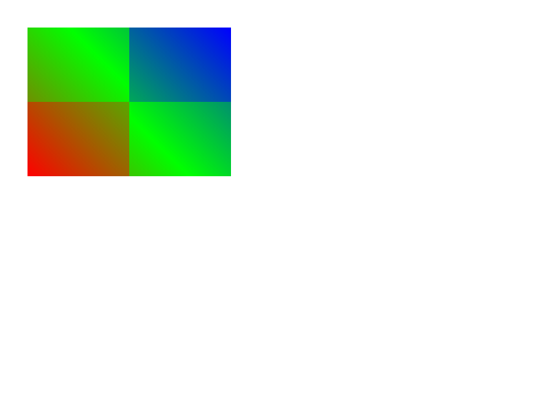 Chrome of this test