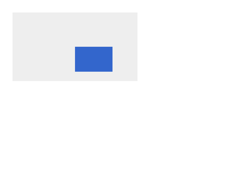 Chrome of this test