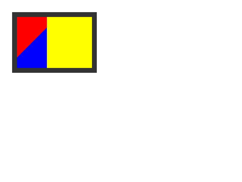 Chrome of this test