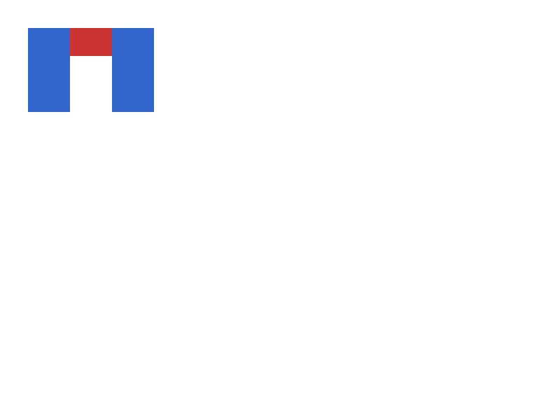 Chrome of this test