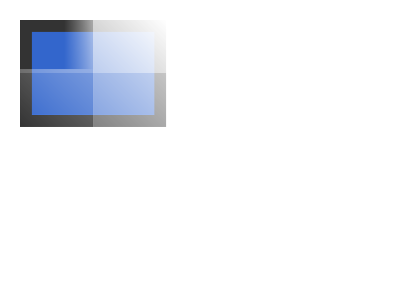 Chrome of this test