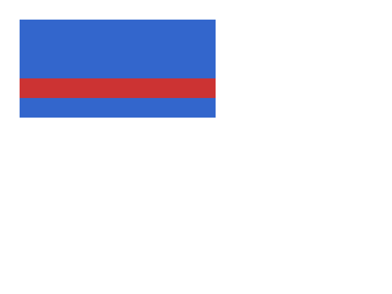 Chrome of this test