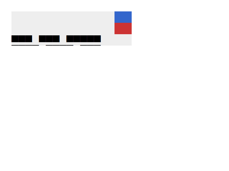 Chrome of this test