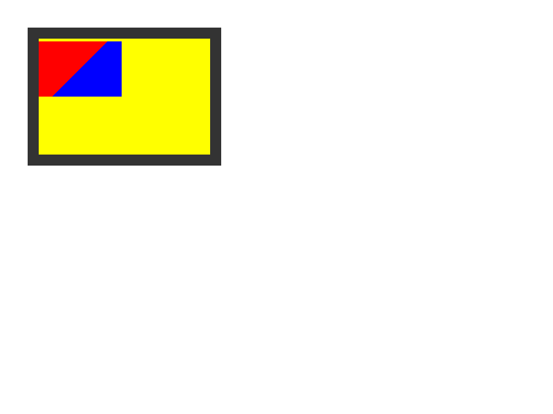 Chrome of this test