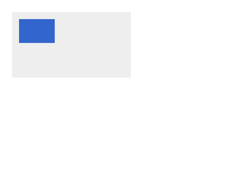 Chrome of this test