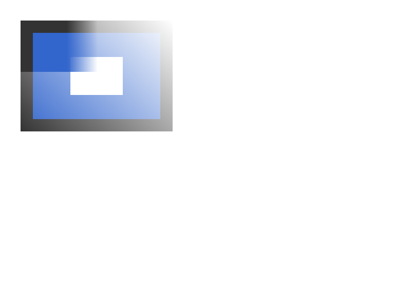 Chrome of this test