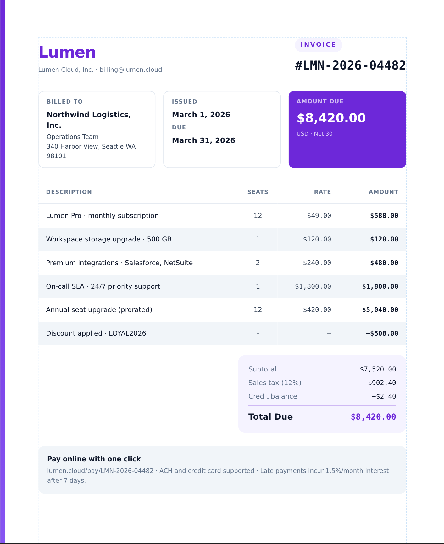 A document open on the ReflowPDF canvas — an invoice with a header, billing details, a line-item table and totals.