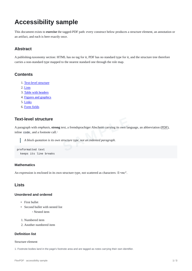 Page one of the PDF/UA-2 reference document: headings, a linked table of contents, a block quotation, preformatted text, a formula, nested lists and a footnote
