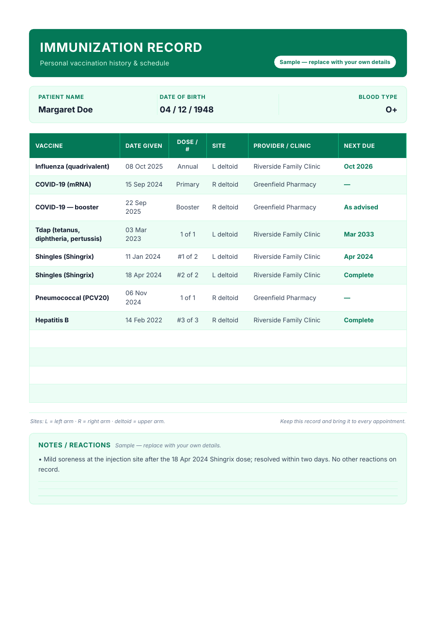 Immunization Record template — page 1