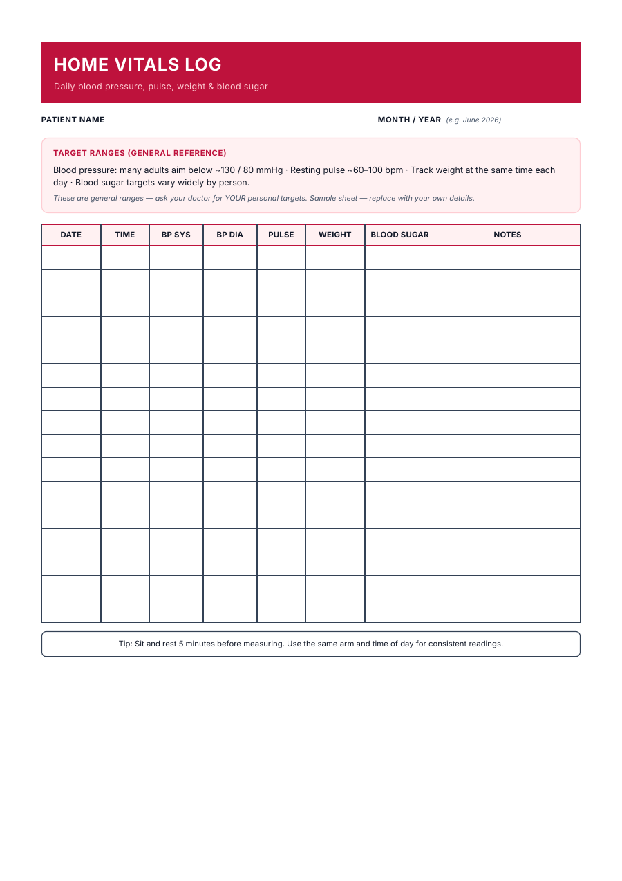 Vitals & BP Log template — page 1