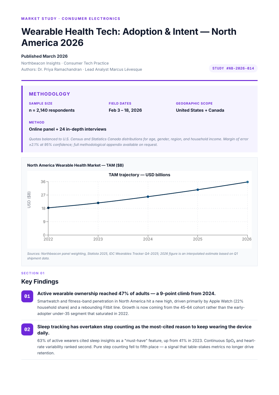 Market Research template — page 1