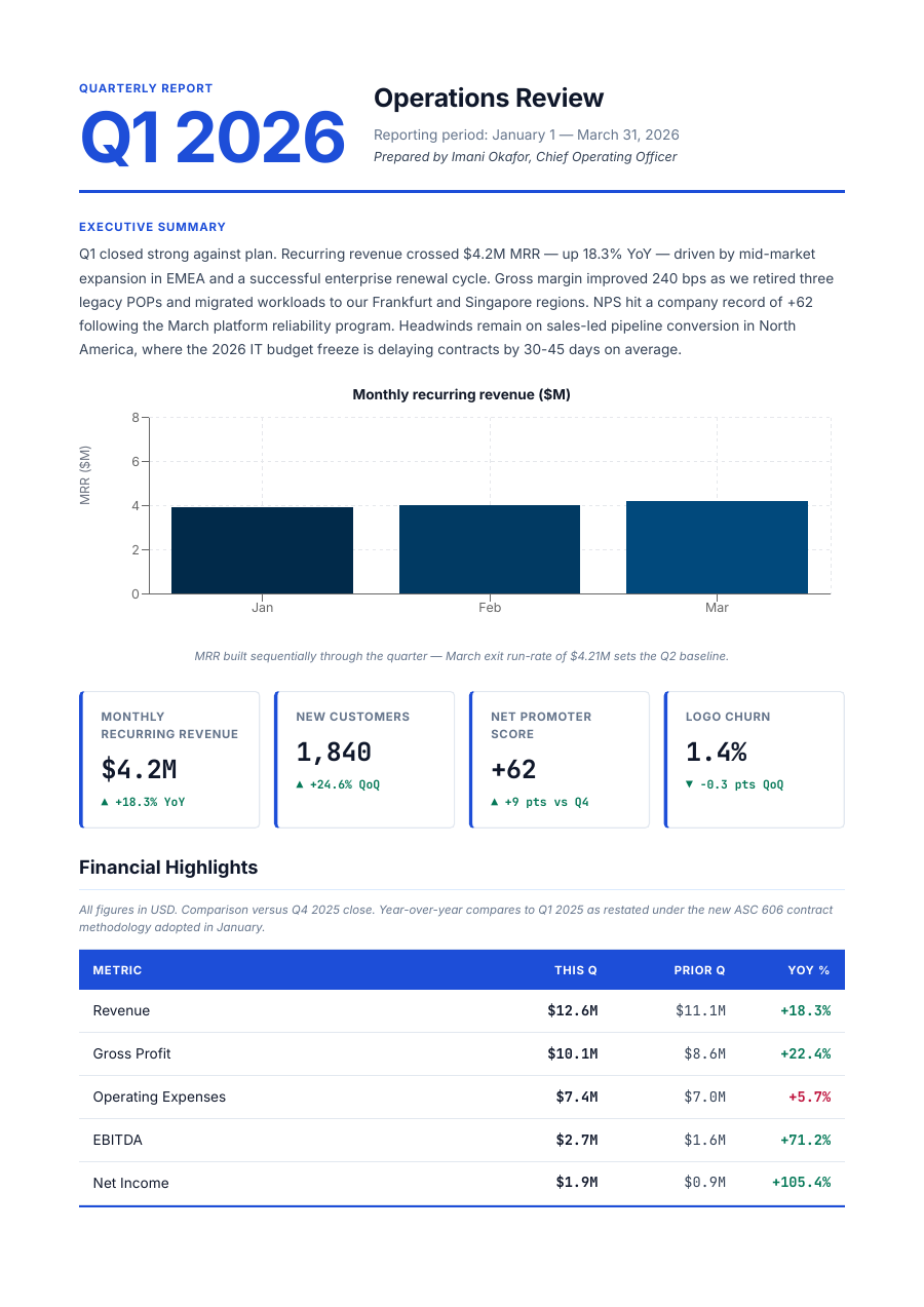 Quarterly Report template — page 1